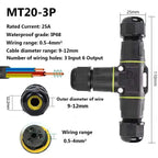 IP68 Waterproof Electrical Wire Connector I T Type Solderless Street Lights Quick Cable Wiring Outdoor Rainproof Terminal Blocks