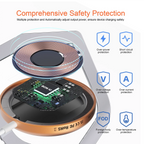 Bonola Magentic Wirelesss Charger for iPhone 17 Pro Max/17Pro 25W Fast Wireless Charging Portable Magnetic Charger for AirPods