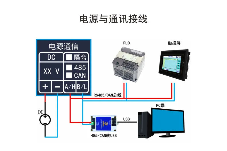 CAN WIFI Digital IO Ethernet Expansion Module Control Board RS485/232 ZS-DI-16 Isolated PNP NPN MODBUS RTU Module