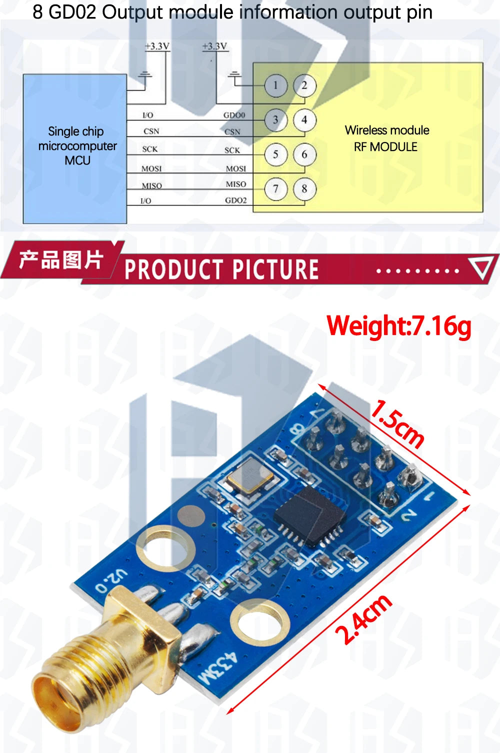 CC1101 Wireless Module With SMA Antenna Wireless Transceiver Module For Arduino 315/433/868/915MHZ