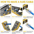 ZoeRax RJ45 Crimping Tool Pass Through Crimper for Cat6/5e/5 Ethernet Connector All-in-one Wire Tool With Replacement Blade