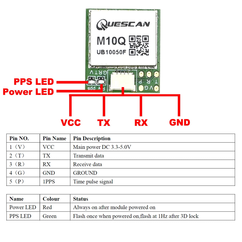 QUESCAN Ublox M10 M9 10Hz GPS Module GNSS Galileo BeiDou GLONASS QZSS SBAS ESP32 Arduino STM32 NMEA GPS Receiver ublox10 ublox9