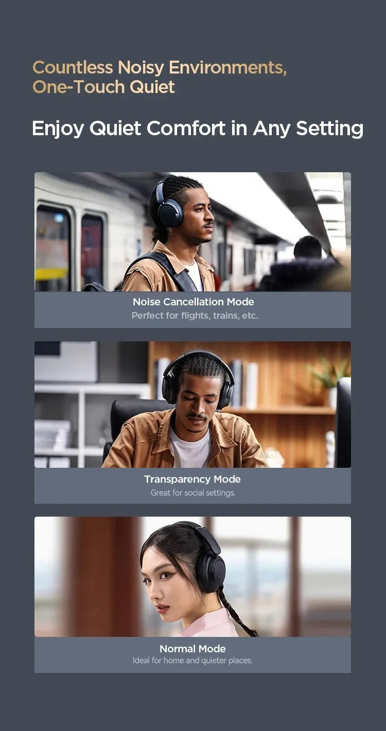 1MORE SonoFlow Pro HQ51 ANC Headphones Bluetooth 5.4 Hi-Res LDAC 40mm DLC Driver 42dB QuietMax ANC 100H Battery Over-Ear Headset