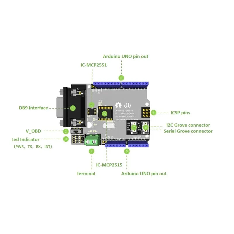 CAN-BUS Shield V2 Bus Expansion Board CANBUS MCP2515 Controller MCP2551 transceiver For  UNO Mega Leonardo