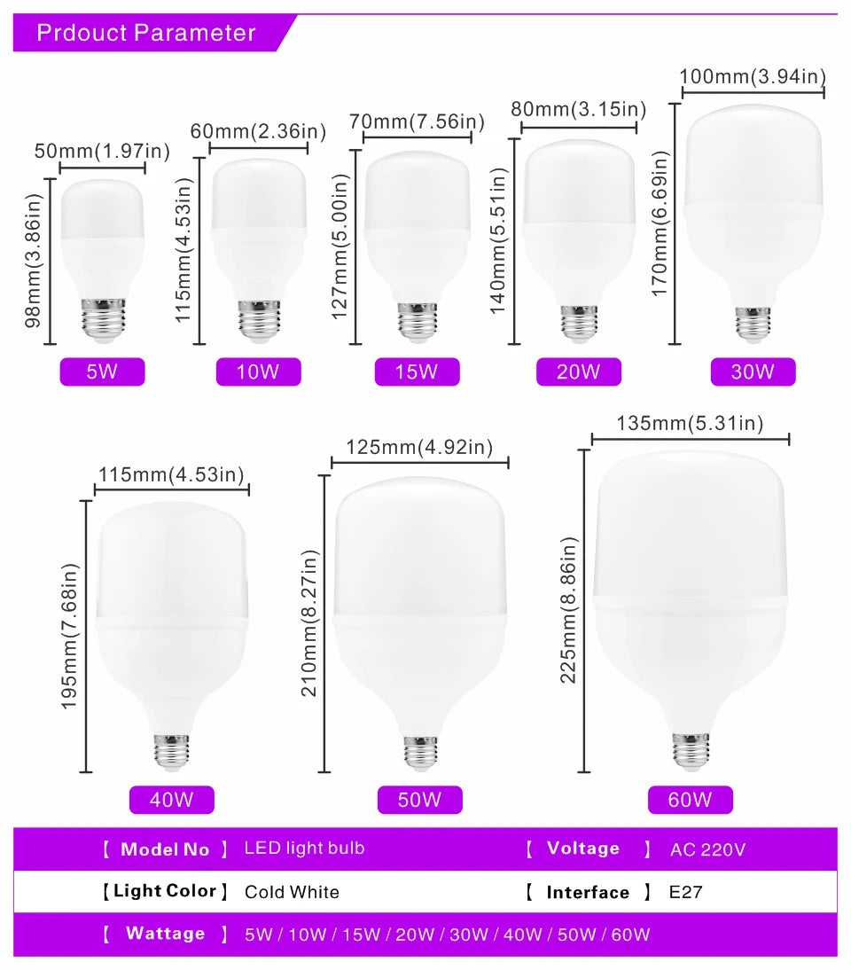 Lampada LED Bulb E27 60W 50W 40W 30W 20W 15W 10W 5W LED Light 220V No Flicker LED Lamp Spotlight Lighting Ampoule Bulb