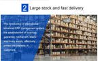 New Original W5500 LQFP-48 Microcontroller Chip Ethernet hardware TCP IP Protocol Stack