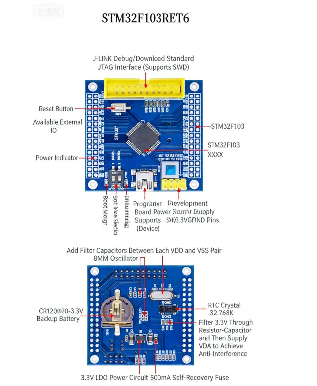 STM32F103RET6 Development Learning Board STM32F030 System Board Microcontroller ARM Core Board