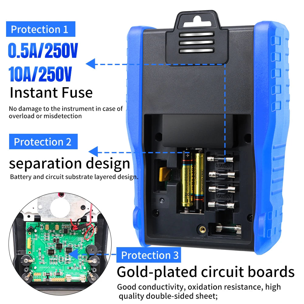 Snakol Pointer Multimeter AC/DC 2500V Volt-Ammeter Professional Analog Multimetro Resistor Tester With Coat Electrician Tool