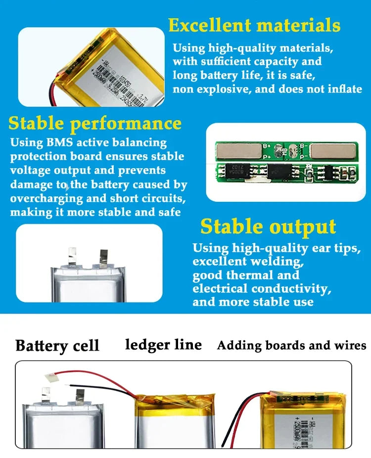 103450 3.7V 2500mAh Polymer Lithium Rechargeable Battery JST PH 2.0mm 2Pin Plug for Camera GPS Navigator MP5 Bluetooth Headset
