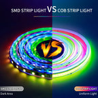 WS2811 RGBIC COB LED Strip Lights Dream Color Addressable Smart LED Tape Flexible Tuya WIFI APP Control DC12V for Alexa Google