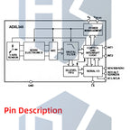 ADXL345 Alternative GY-346 Sensor Module - ADXL362/ADXL346 I2C/SPI Interface for Arduino Compatible