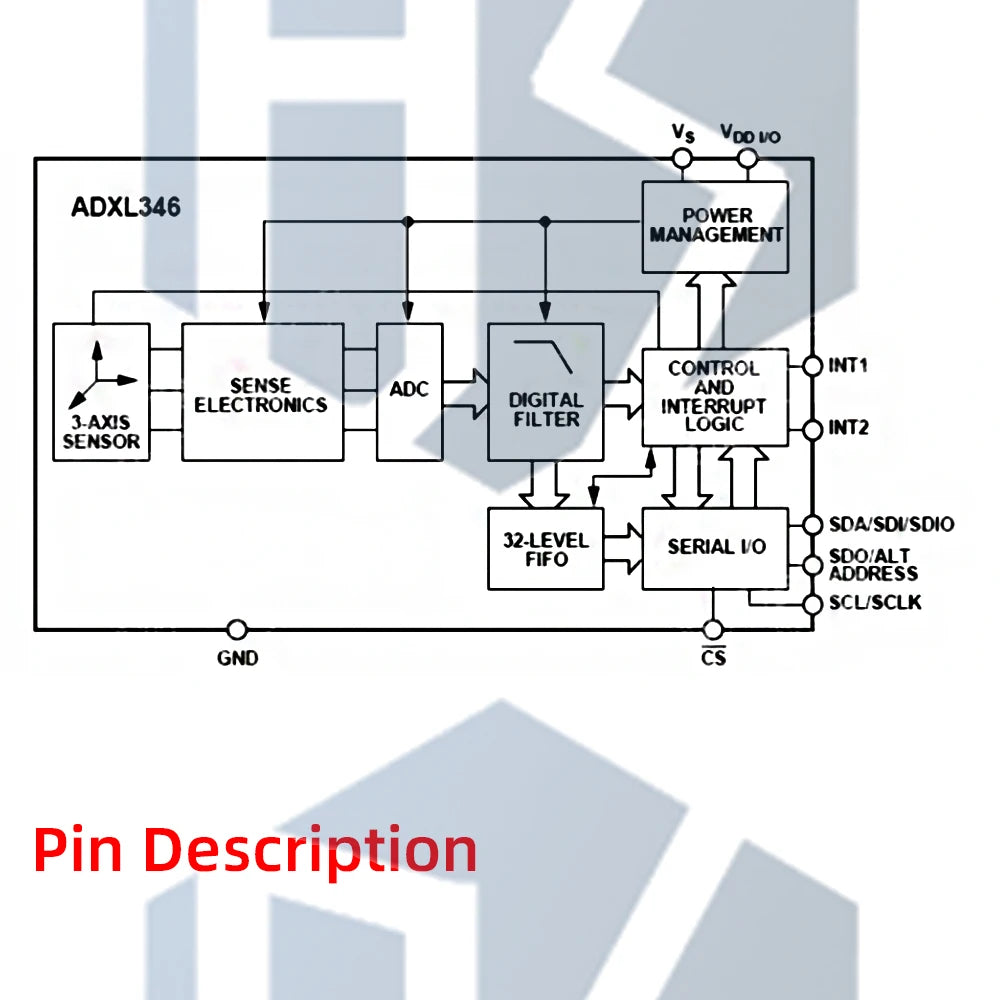 ADXL345 Alternative GY-346 Sensor Module - ADXL362/ADXL346 I2C/SPI Interface for Arduino Compatible