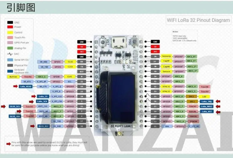 SX1276 SX1278 ESP32 LoRa 868MHz/915MHz/433MHz 0.96 Inch Blue OLED Display Bluetooth WIFI Kit 32 Development Board