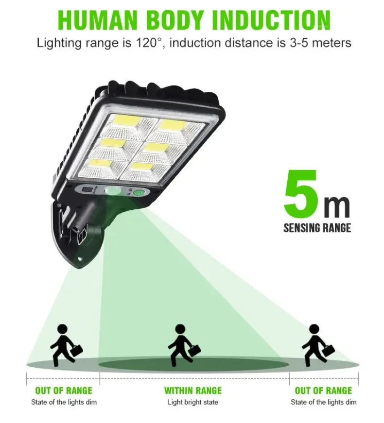 AmmToo COB Outdoor Solar Lights Motion Sensor Solar 3 Modes Waterproof Security Wall Lighting for Patio Garden Door Street Light