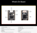 Pico Mini RV1103 Linux Micro Development Board  Integrates ARM Cortex-A7/RISC-V MCU/NPU/ISP Processors