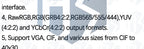 1PCS  OV7670 camera module Supports VGA CIF auto exposure control display active size 640X480 for Arduino