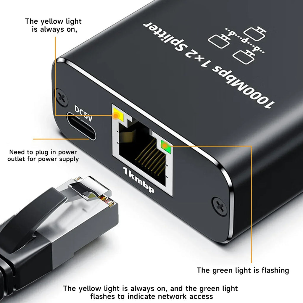 Gigabit 1000Mbps RJ45 Splitter 1 to 2 3 4 Ethernet Adapter Lan Connector Switch Coupler for PC Laptop TV Box Router Digital TV