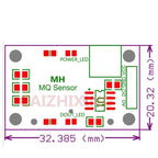 Detection Smoke methane liquefied Gas Sensor Module MQ-2 MQ-3 MQ-4 MQ-5 MQ-6 MQ-7 MQ-8 MQ-9 MQ-135 for Arduino Starter DIY Kit