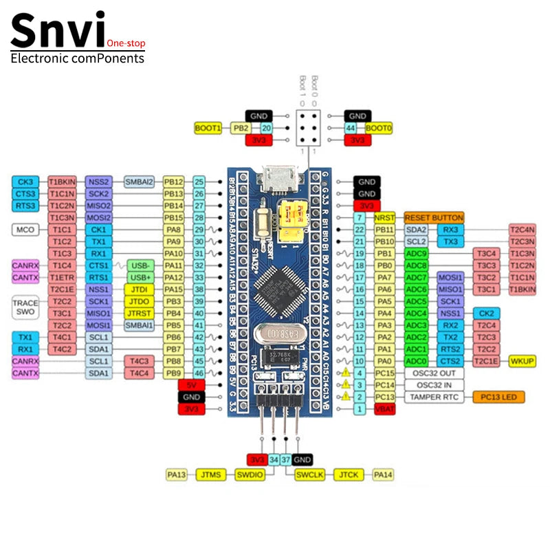 Snvi STM32F103C8T6 STM32F030C8T6 APM32F103CBT6 ARM STM32 Micro TYPE-C System Development Board Module For Arduino