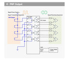 ENMG Differential Signal Converter TTL to HTL Differential to Open Collector Single-Ended Pulse NPN PNP Compatible 5V to 24VDC.