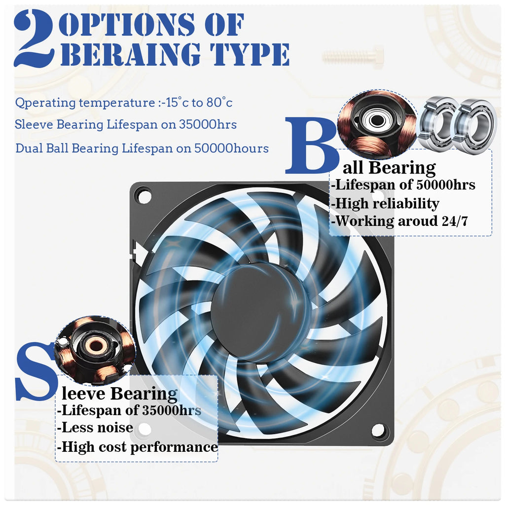 YOUNUON 80MM Fan 5V USB Fan 80x80x10mm 8cm DC 5V 12V 24V 8010 Fan Brushless Cooling Cooler PC Fan Computer Case  Fan Cooler