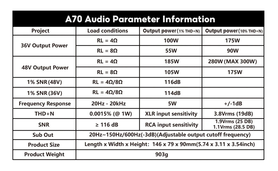 AIYIMA A70 TPA3255 PFFB Stereo Power Amplifier 300Wx2 Class D Stereo 2.0 Digital Audio Amp with XLR  RCA  Trigger Input