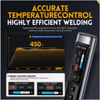 FNIRSI HS-02 Portable Intelligent Soldering Iron 100-450℃ Fast Heat Up 100W Type-C PD Fast Charging for Welding Repair Tools