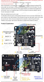 Bluetooth Audio Receiver board Bluetooth 4.1 BT5.0 Pro XY-WRBT MP3 Lossless Decoder Board Wireless Stereo Music Module With Case