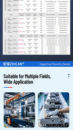 ZHICAN E2K M12 M18 Capacitive Proximity Sensor 30mm Long Range Plastics Glass Wood Metals Nonmetal Material Detection Switch