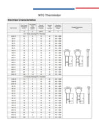 10PCS NTC Thermistor Resistor Negative Temperature Coefficient 3D 5D 8D 10D 16D 20D 22D 33D 47D 10 16 20 22 Ohm 5 7 9 11 13 15