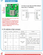CAT-M NB-IoT SIMCOM SIM7080G Breakout Kit