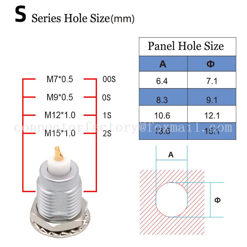 FFA ERA 00S 0S 1S 2S 1 2 3 4 5 6 7 8 10 Pin Push-pull Self-locking Precision Connector Half-moon Plug Socket Antenna RF Cable