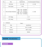 28dBi Ceramic Internal Patch Active GPS GLONASS Dual Antenna