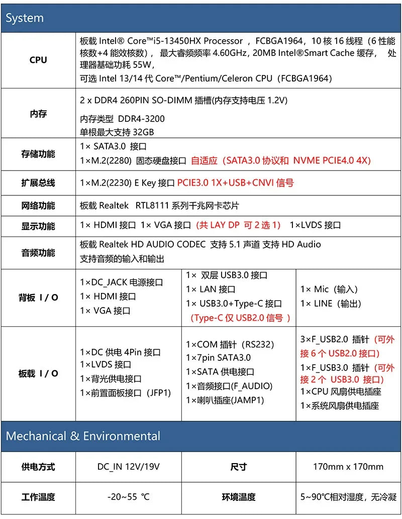 X86 Industrial Control Main Board 13/14 Generation I7/i5/i3 Onboard Processor ITX Main Board Computer Main Board