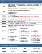 X86 Industrial Control Main Board 13/14 Generation I7/i5/i3 Onboard Processor ITX Main Board Computer Main Board