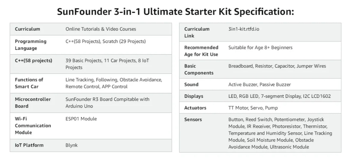 SunFounder 3-in-1 Arduino UNO R3 Starter Kit, Multi-Project Learning Set for Electronics and Coding Beginners