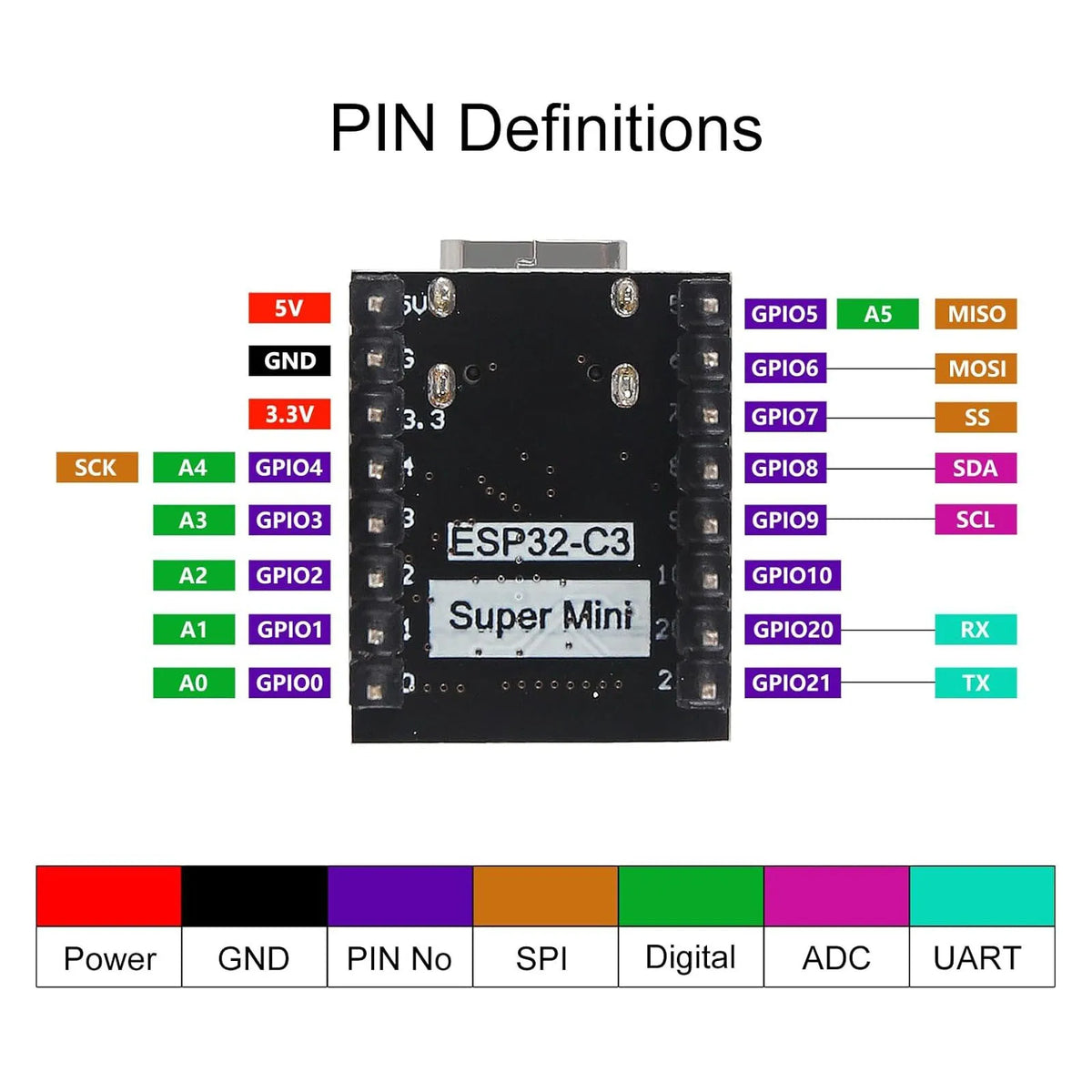 2pcs ESP32-C3 Development Board ESP32 SuperMini Development Board ESP32 Development Board WiFi Bluetooth For Arduino