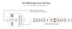 All In One LED Controller SP530E Wifi Alexa Google Home BT SP630E 5CH PWM SPI Pixels LED Strip Light WS2811 WS2812B SK6812 FCOB