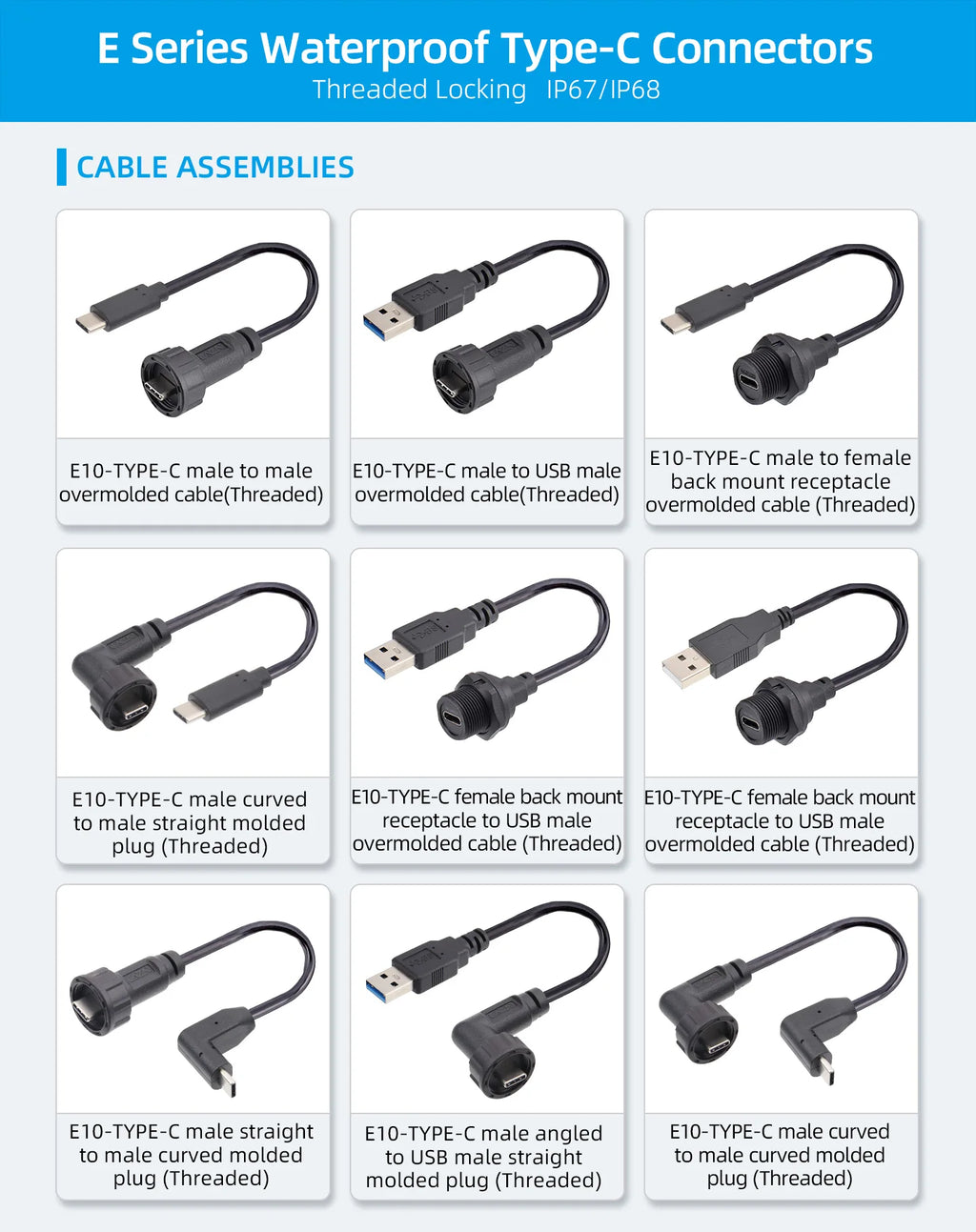 Type-C 3.1/USB A IP68 Waterproof Circular Connector Male to Female Aviation Plug 20Gbit/s PD60W Outdoor Fast Data Charging Cable