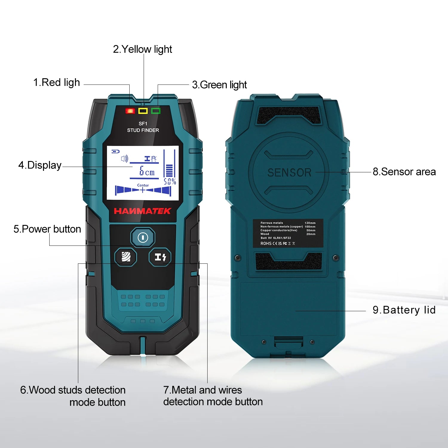 HANMATEK SF1 Stud Finder Wood Studs Metal Detection of Live Cable Metal Depth Measurement Finder Wall Detector Scanner