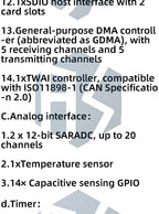 ESP32-S3-N16R8 CAM Development Board WiFi+ Bluetooth Module With OV2640/OV3660 Camera