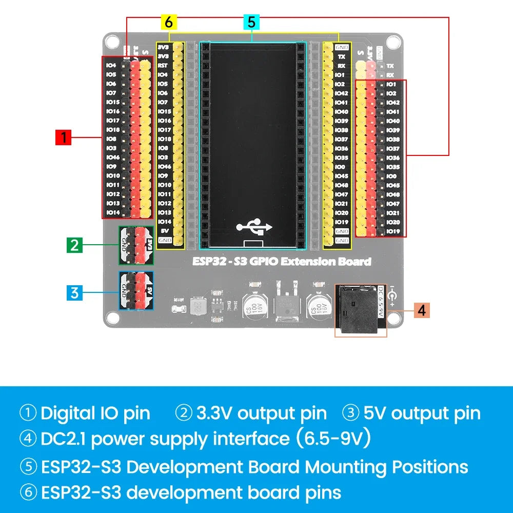 ESP32-S3 GPIO IoT Development Board Expansion Board Expansion Board Backplane Interface Electronic component Kit