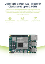 3 TOPS NPU AI Core Module, EASY EAI PI2 RV1126B LGA Package Core Board, Quad-Core A53 ARM Processor, 4K Vision Embedded Hardware