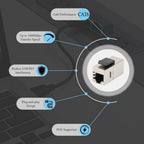 10/25PCS CAT.6/7 Shielded Keystone Jack Rj45 Inline Coupler Female to Female Ethernet Adapter For Blank Patch Panel