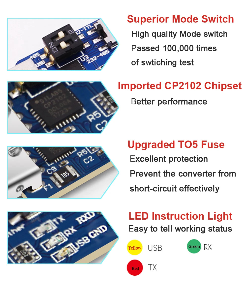 WitMotion USB-UART 6-In-1 Converter, Multifunctional USB-TTL/RS485/232, TTL-RS232/485,232-485)Serial Adapter, CH340/ CP2102 Chip