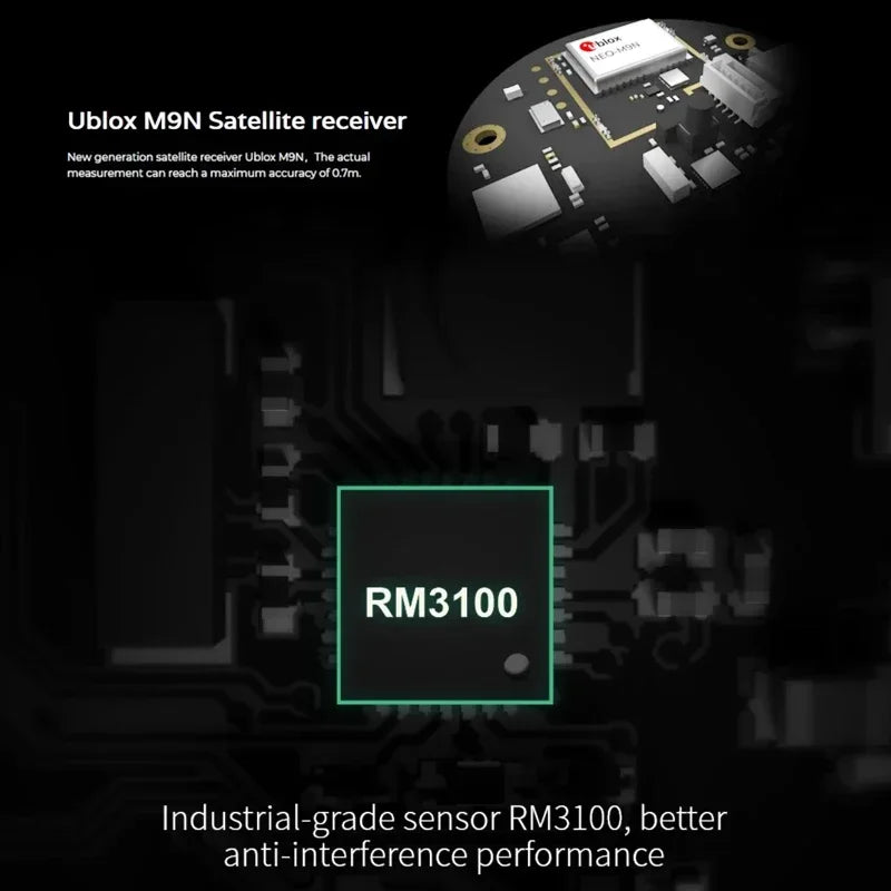Cuav Neo 3 Pro Gnss Module Pix Flight Controller Pixhawk With Ardupilot Px4 Open Source M9n Gps
