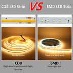 24V Horse Race Running Water Strip Light COB Flexible Ribbon 5M 10M 15M 20M Tape Lamp Work with Smart Switch Control Controller