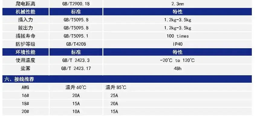 2+2 XT30 Model Aircraft Plug XT30PB/XT30PW 2+2 Lithium Battery Charging Connectors 4pin Male Female High Current for New Energy