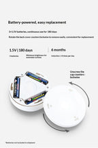 Intelligent induction home night light cabinet bedroom corridor steps wireless security human body sensor light
