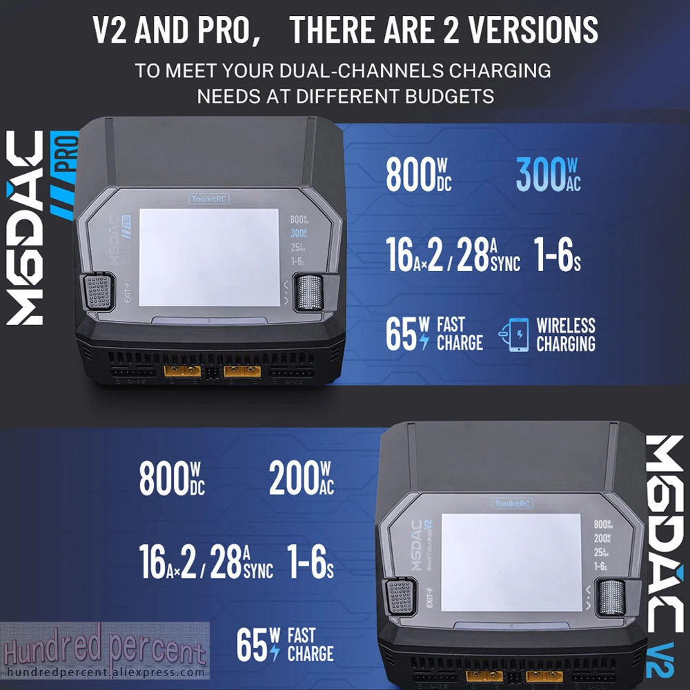 ToolkitRC M6DAC PRO V2 Intelligent Charger Dual Channel AC 200W DC 800W 16A Lithium Battery 1S 2S 3S 4S 5S 6S LiHV Lipo PD65W